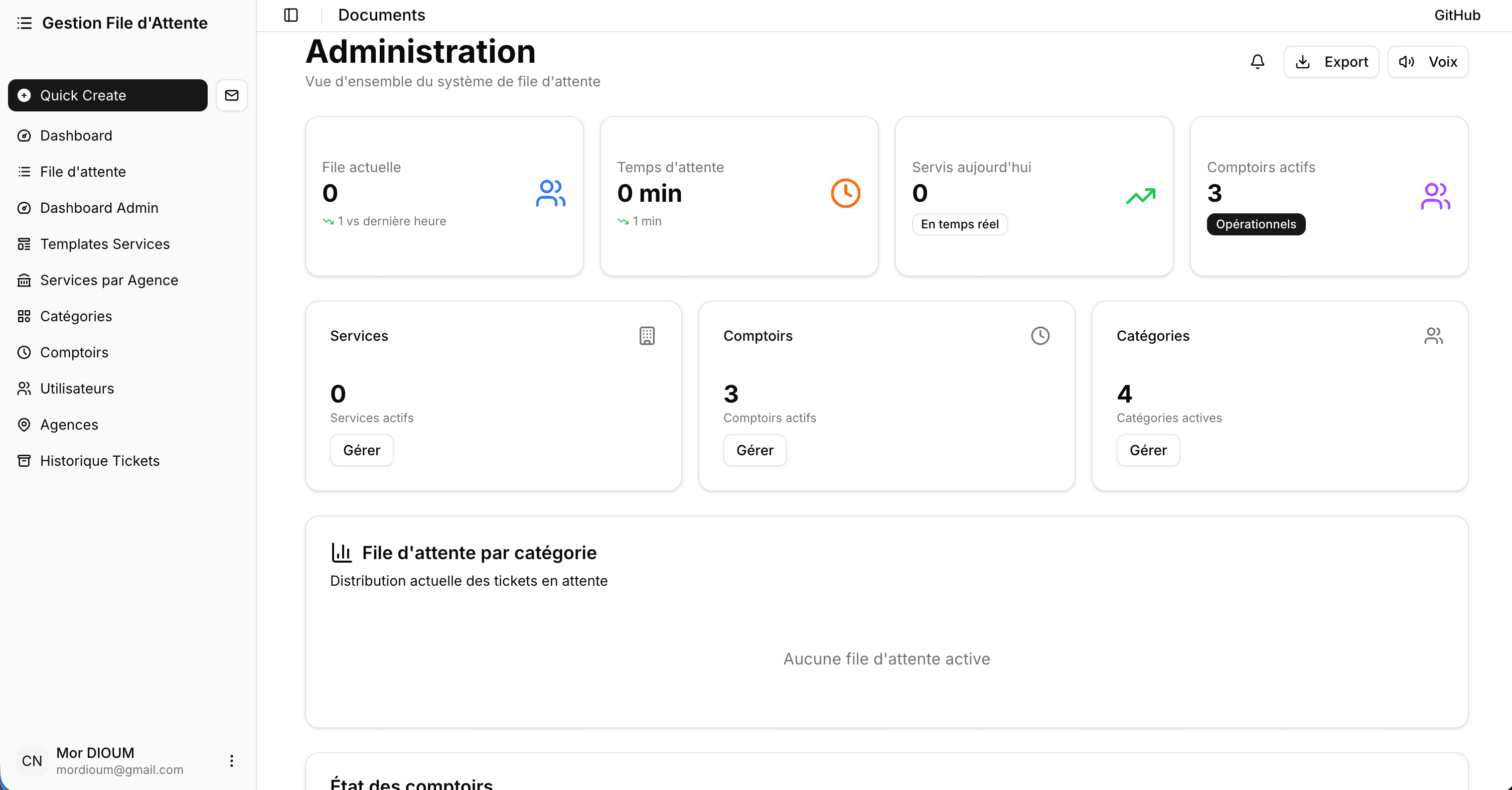 Dashboard administrateur